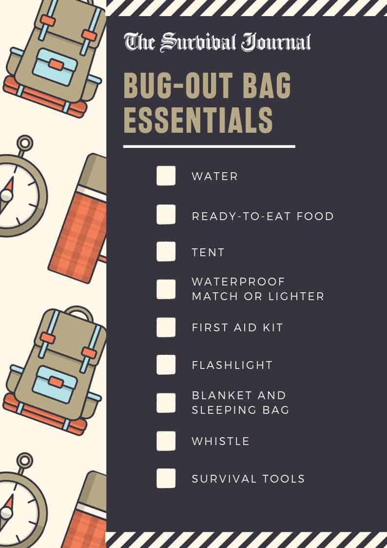 Bug out bag essentials checklist
